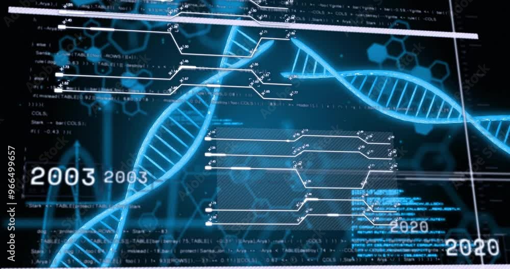 Poster animation of digital data processing over dna strands on black background