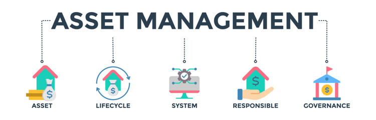 Asset management banner web icon concept with icon of asset, life cycle, system, responsible, and governance 
