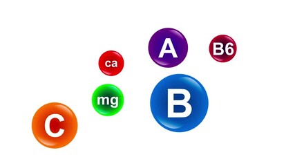 Vitamin A, B, C MG AND CA Pill Capsules. Animation on white background
