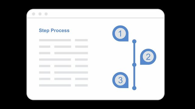 Step process form on a web