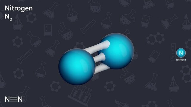 3d model of the nitrogen molecule (N2). Nitrogen gas N2 is colorless, odorless and tasteless, insoluble in water. 3d rendering. seamless loop.