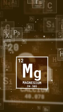 Magnesium chemical element icon from the periodic table. Animated brown background. looped. Vertical video.