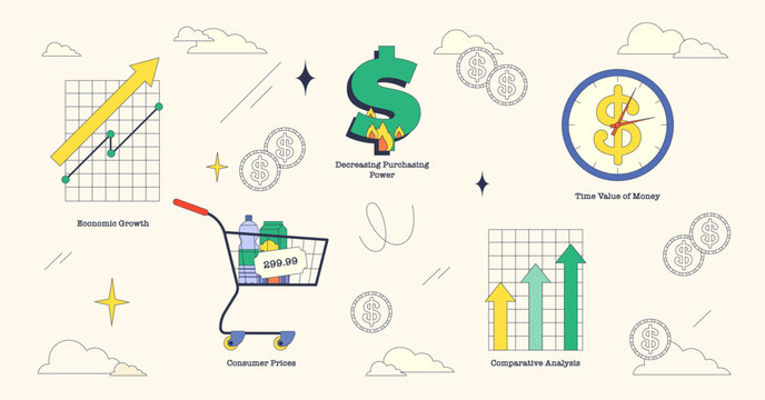 Inflation rates and state money value control neubrutalism collection. Labeled elements with economic growth, decreasing purchasing power as money burning and comparative analysis vector illustration