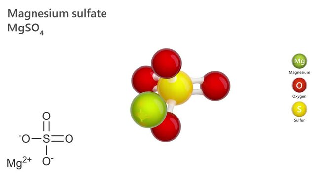 The video shows the 2d structure and 3d model of Magnesium sulfate molecule. MgSO4 is a magnesium salt having sulfate as the counterion. It has a role as an anticonvulsant, a cardiovascular drug