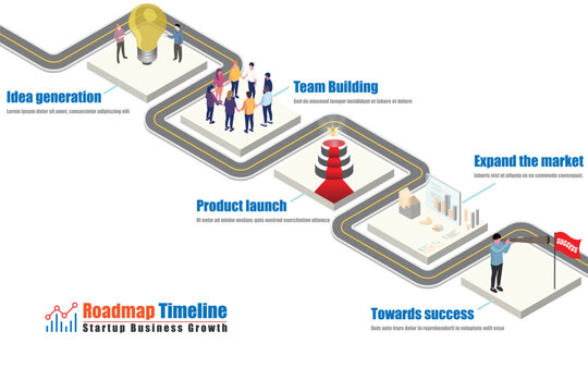 Startup Business Growth roadmap timeline infographic isometric designed for milestone template element modern diagram process technology digital marketing data presentation chart. Vector illustration