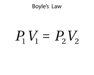 Boyle's law on the white background. Education. Science. School. Formula. Vector illustration.