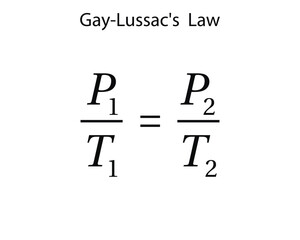 Gay Lussac’s Law on the white background. Education. Science. School. Formula. Vector illustration.