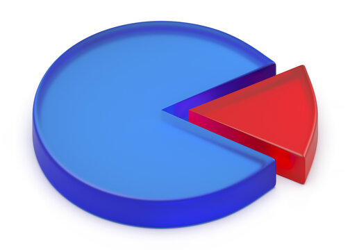 Transparent Blue and red pie chart on isolated, 3d Illustration for business success or presentation of results - Visualization for markets and statistics - 3d illustration