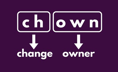 chown Command, chown Abbreviation