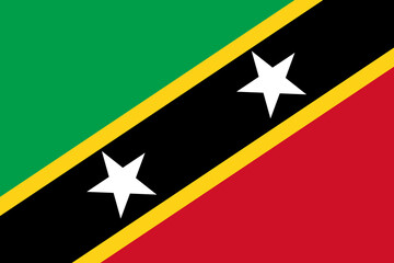 National Flag Federation of Saint Christopher and Nevis, Saint Kitts and Nevis,