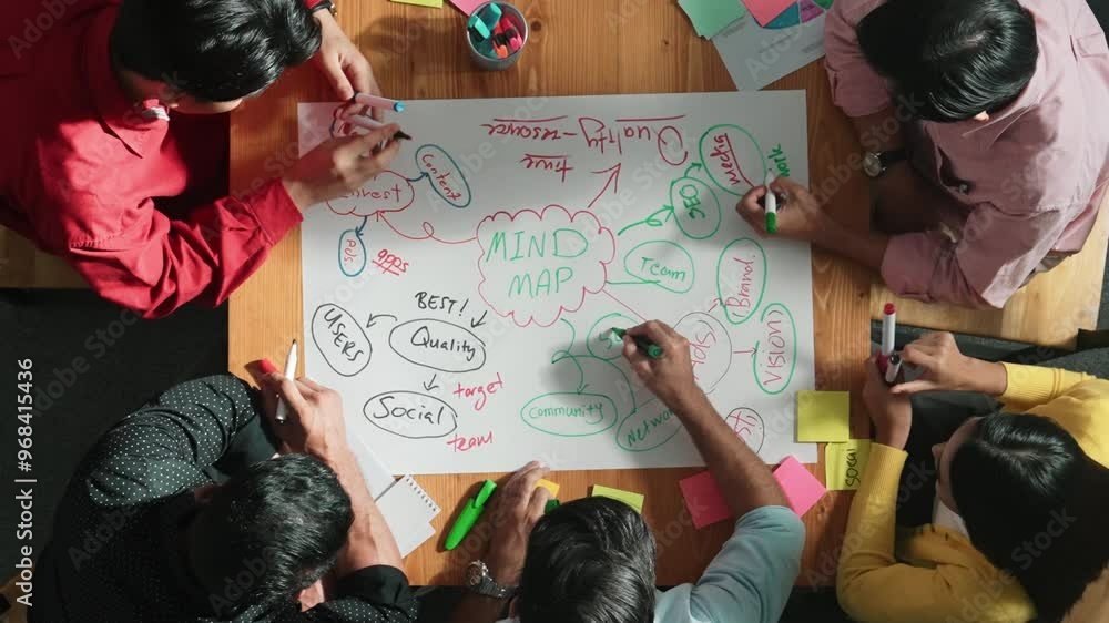 Poster top down view of business team working together by using mind map brainstorming idea and sharing mar