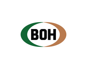 BOH logo design vector template. BOH