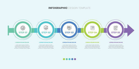 Informative circular process infographic chart for business startup demonstration. Privacy online info chart with thin line icons. Instructional graphics with 5 steps sequence design for web pages