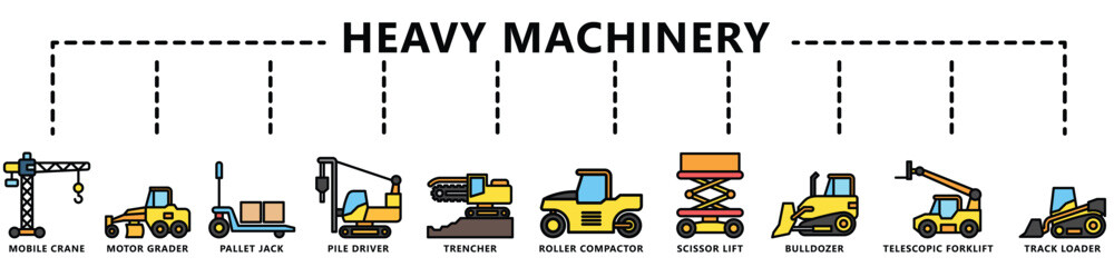 Heavy equipment lineal multi color icon set, contain compactor, excavator, bulldozer, grader, crane, loader, pallet jack and more. vector EPS 10. use for UI, UX, app and web constructions development.