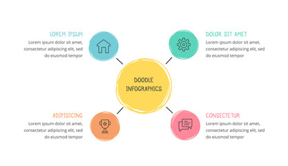 Doodle infographics, hand drawn circle diagram template with 4 elements, vector eps10 illustration