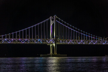 The Gwangan bridge