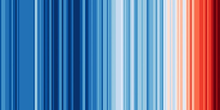 Warming stripes background data visualization graphics series coloured chronologically ordered to visually portray long-term temperature trends
