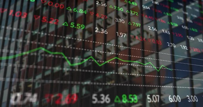 Animation of stock market and diagrams over cityscape