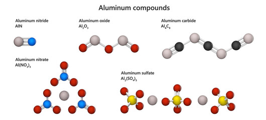 Set various aluminum (Al) compounds: nitride,oxide, carbide, nitrate, sulfate aluminum. 3d illustration. Isolated on white background.