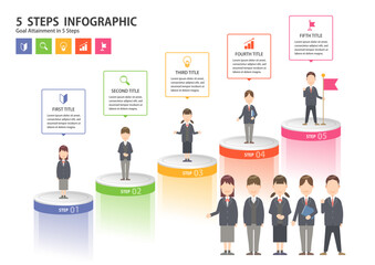 インフォグラフィックス 5ステップ08　5 Steps Infographics