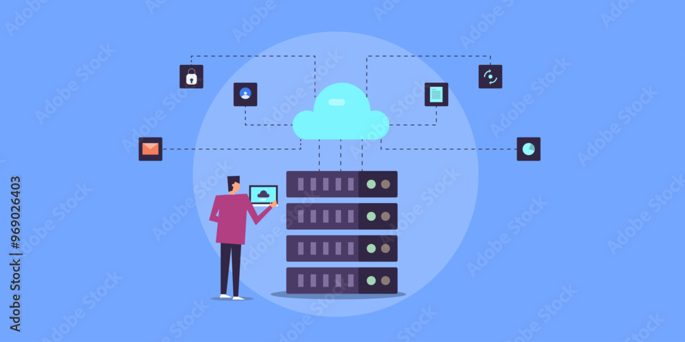 Poster cloud computing platform, server storage and hardware system management, cloud service to customers 