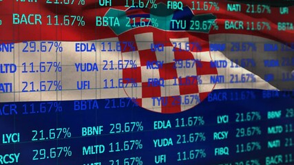 Animation of financial data processing over map of croatia - Powered by Adobe
