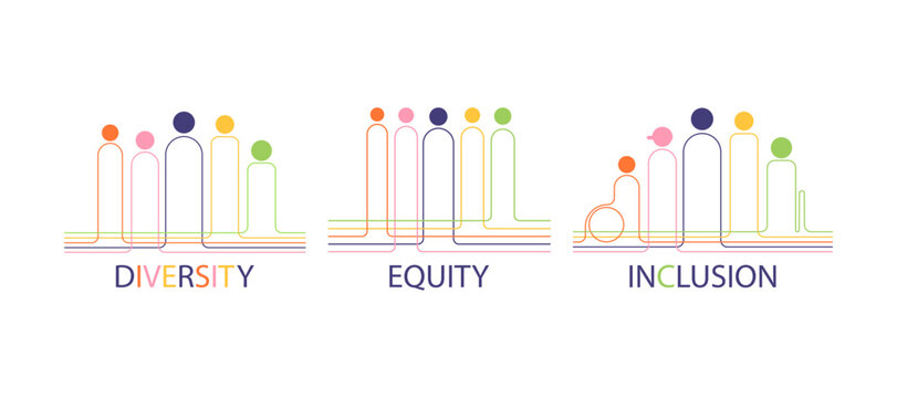 Diversity (DEI) Strategic Framework infographic presentation template with icon vector has diversity, inclusion, equity