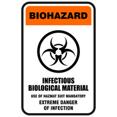 Biohazard, Infectious biological material, sign vector
