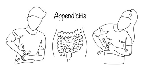 Appendicitis