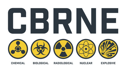 CBRNE symbols in flat style, vector