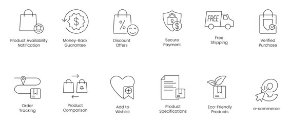 Product Availability Notification, Money Back Guarantee, Discount Offers, Secure Payment, Free Shipping, Verified Purchase, Order Tracking, Product Comparison, Add to Wishlist vector icon set