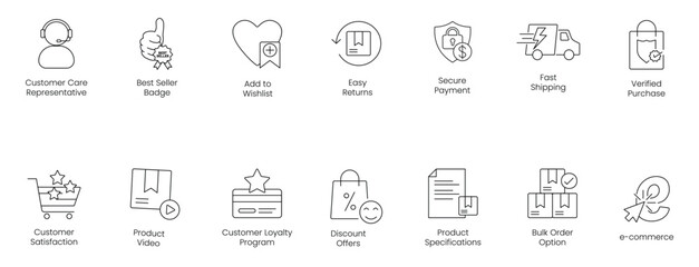Customer Care Representative, Best Seller Badge, Add to Wishlist, Easy Returns, Secure Payment, Fast Shipping, Verified Purchase, Customer Satisfaction, Product Video vector icon set