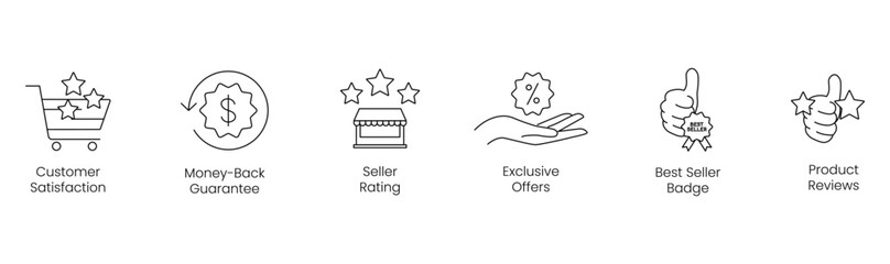 Essential Vector Icons for Customer Satisfaction and E-Commerce Featuring Money Back Guarantee, Seller Rating, Exclusive Offers, Best Seller Badge, and Product Reviews