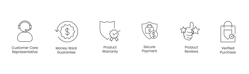 Customer Care Representative, Money Back Guarantee, Product Warranty, Secure Payment, Product Reviews, Verified Purchase - Vector Icon Set