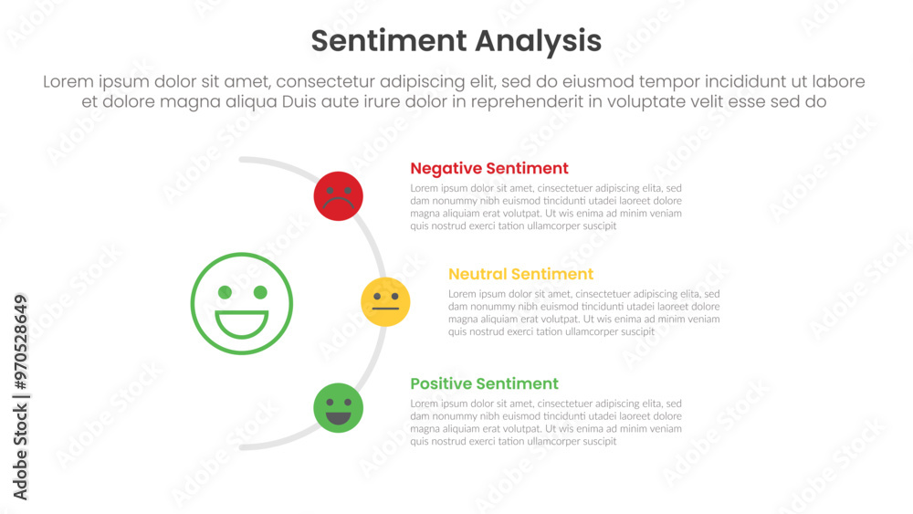 Poster sentiment analysis framework infographic template with half circle line right direction with 3 point