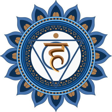 Vishudha Chkra