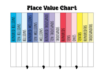 Place Value Chart Vector Design on White Background