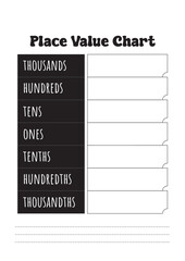 Obraz premium Place Value Chart Vector Design on White Background