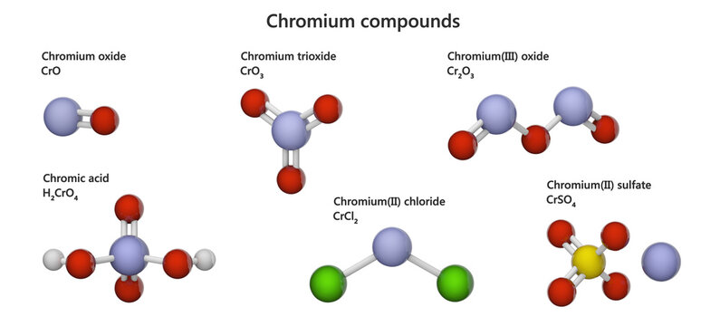 Set of various chromium (Cr) compounds: oxide, trioxide, chromic acid, chloride, sulfate. 3d illustration. Isolated on white background.