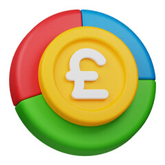 poundsterling coin chart 3d icon isolated on the transparent background