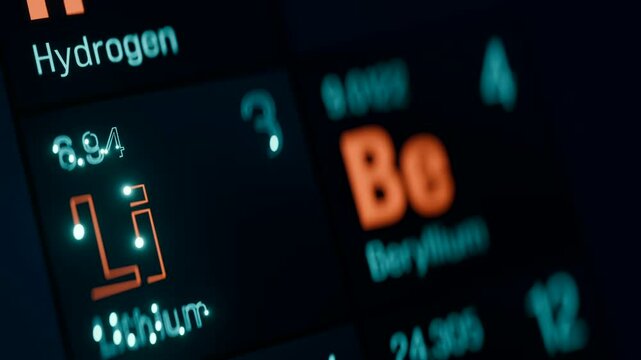 Lithium, alkali metal, periodic table of the elements. Close-up of a part of the periodic table with the focus on the chemical element lithium.