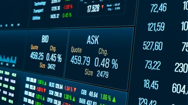 Bid and ask price information on the stock market and exchange monitor. Business, financial figures, trading, research, analyzing, investment. 3D animation