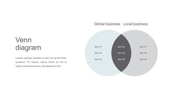 ven diagram