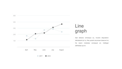 Lilne Graph