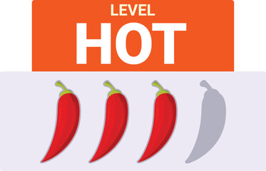 Three red chili peppers showing hot level on white background