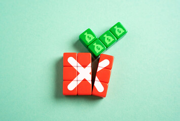 Solving the problem economically. calculating the potential gains and losses of solution. Adjusting...