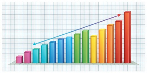 A colorful bar graph illustrates exponential population growth over time, with rising columns and a steep incline,