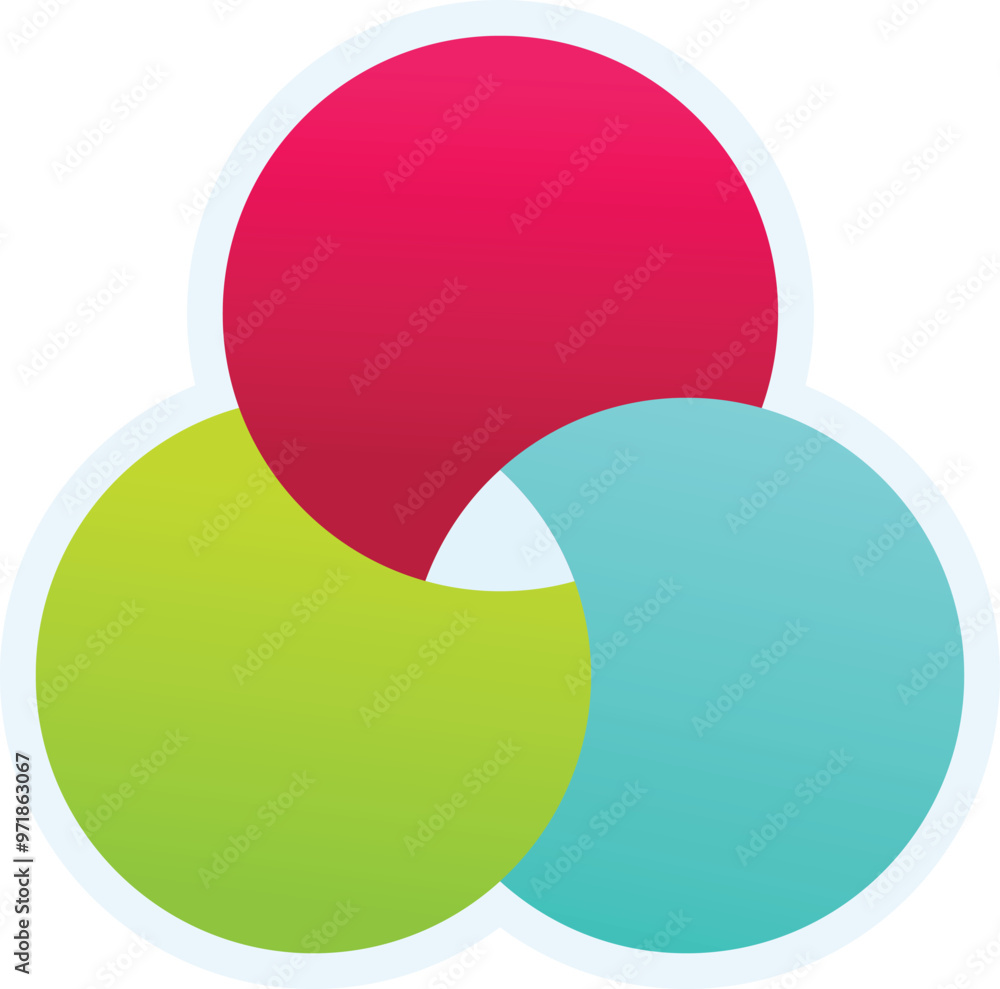 Poster three gradient circles are overlapping each other, creating new colors in the intersections, illustr