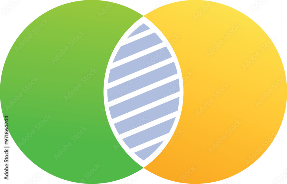 Poster venn diagram is showing the intersection of two overlapping circles, representing common elements or