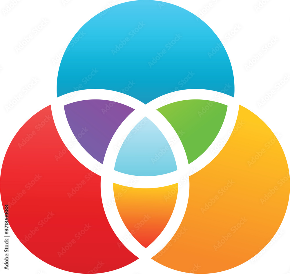 Poster five overlapping circles are forming a colorful diagram representing the cmyk color model, a subtrac